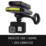 Racelite 100 Lumens